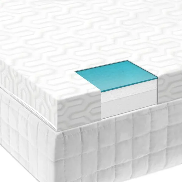 2.5 INCH LIQUID GEL MATTRESS TOPPER