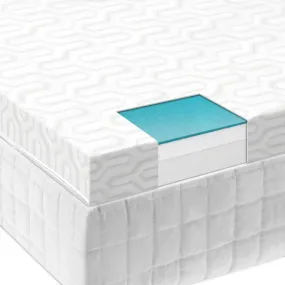 2.5 INCH LIQUID GEL MATTRESS TOPPER