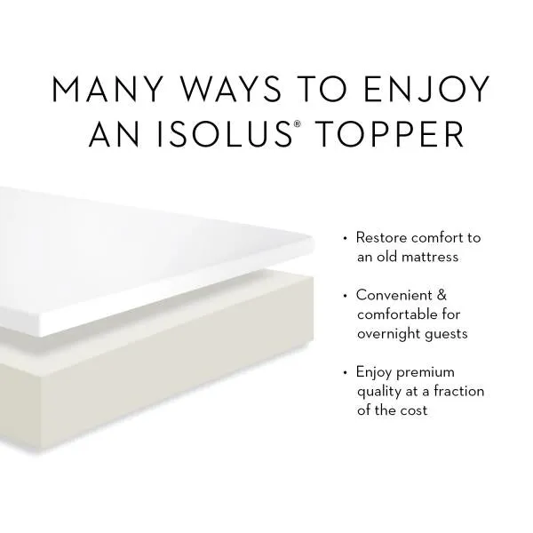 2.5 INCH LIQUID GEL MATTRESS TOPPER