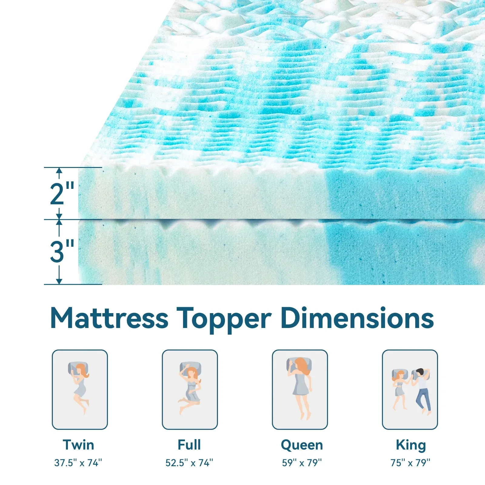 5-Zone Cooling Gel Memory Foam Mattress Topper