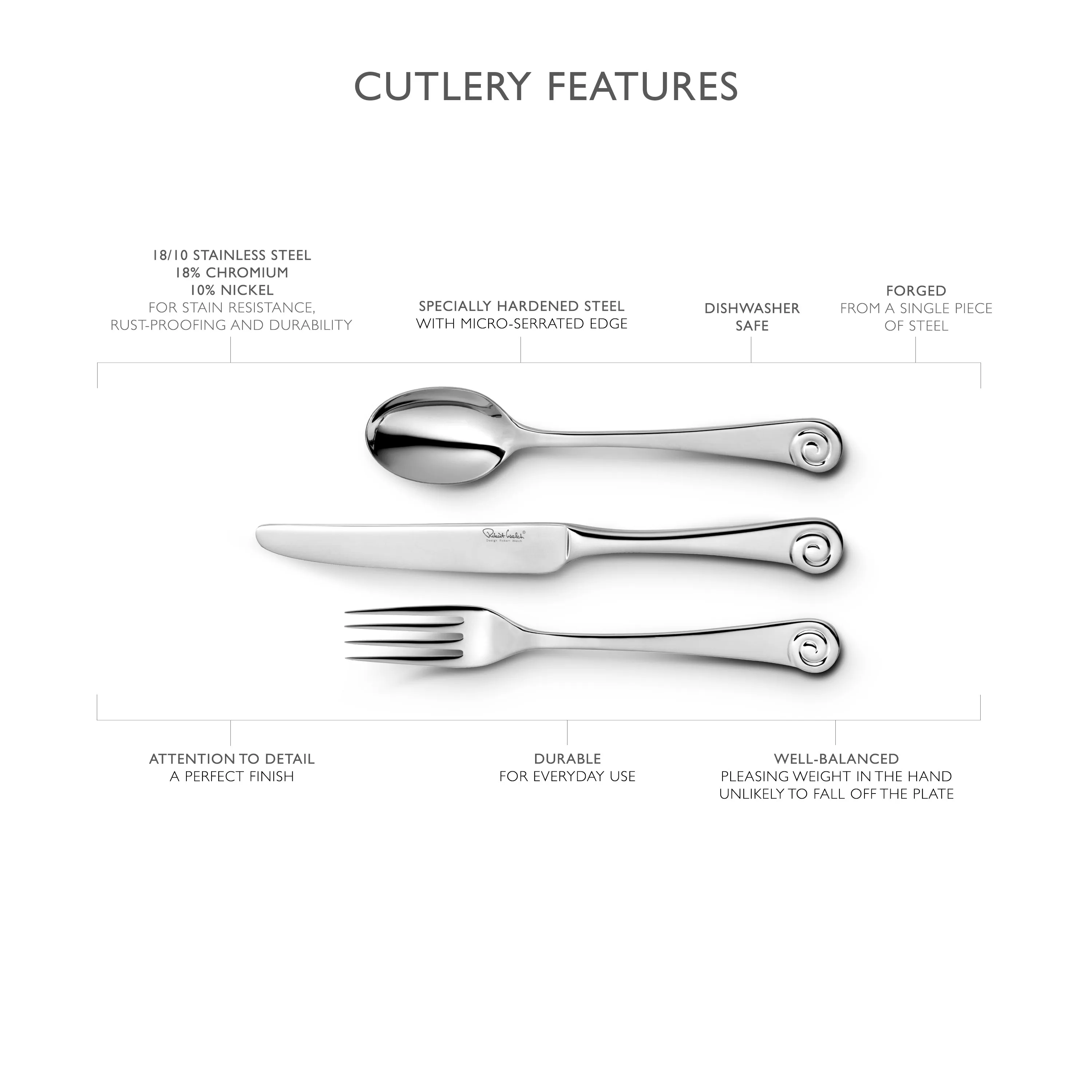 Ammonite Bright Cutlery Sample Set, 3 Piece