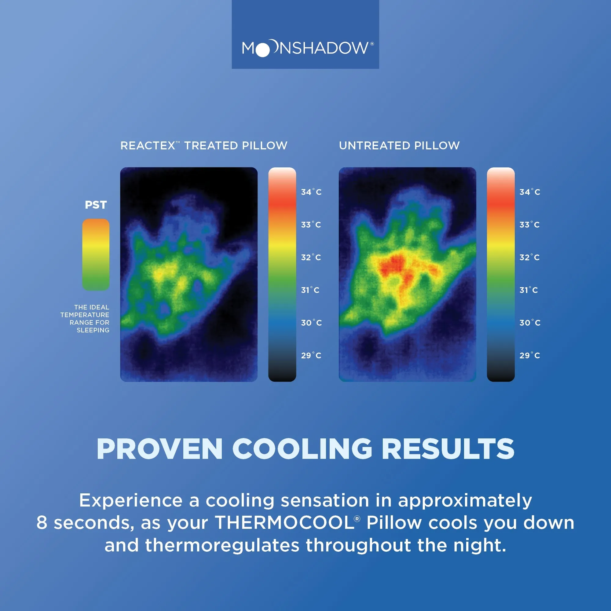 Moonshadow Side Sleeper Thermocool Pillow